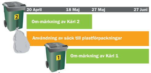 ommarkning2